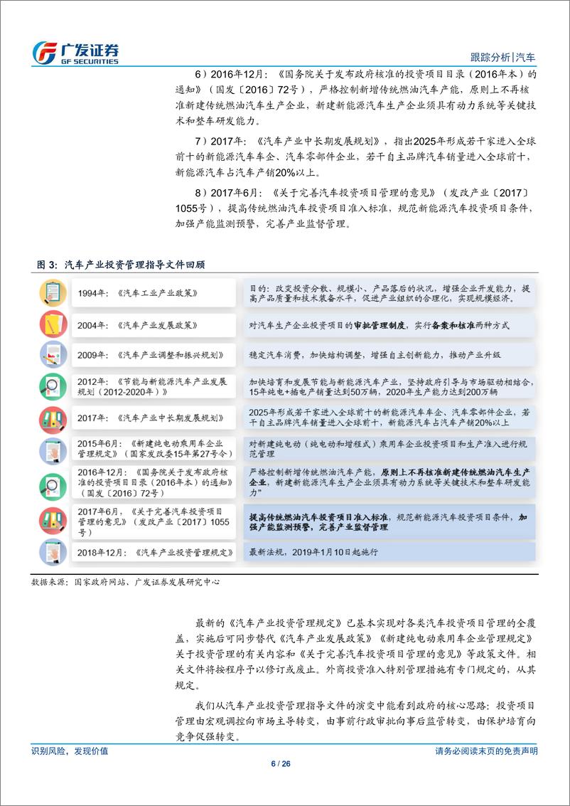 汽车及汽车零部件行业《汽车产业投资管理规定》解读：投资项目改为地方备案管理-20190103-广发证券-26页 - 第7页预览图