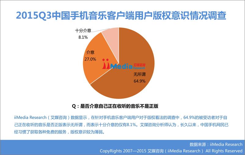 《2015Q3中国手机音乐客户端季度监测报告》 - 第8页预览图