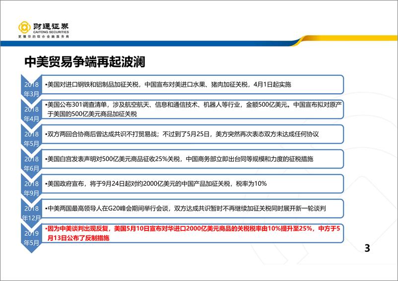 《2019年A股中期策略报告：外部风险阵痛期，做好自己待转机-20190626-财通证券-32页》 - 第4页预览图