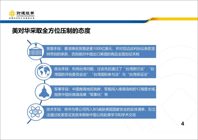 《2019年A股中期策略报告：外部风险阵痛期，做好自己待转机-20190626-财通证券-32页》 - 第5页预览图