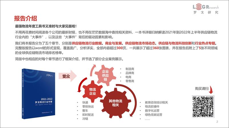 《罗戈研究-2021-2022罗戈物流行业年报-2022-66页》 - 第3页预览图