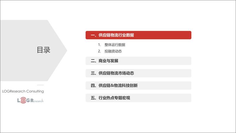 《罗戈研究-2021-2022罗戈物流行业年报-2022-66页》 - 第4页预览图