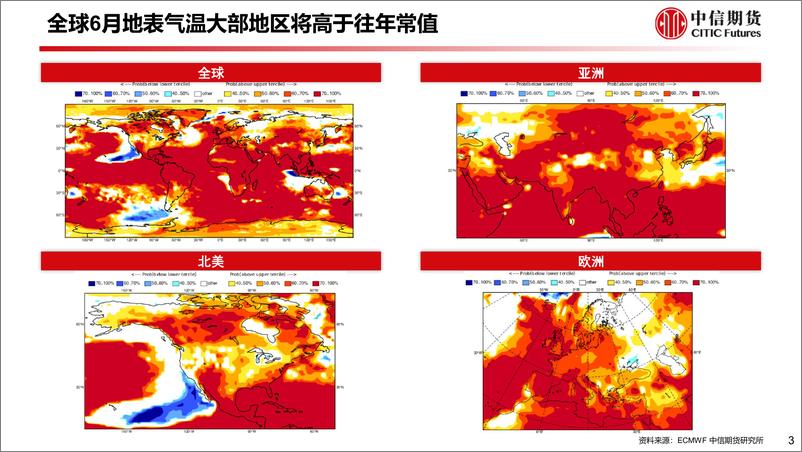 《电力行业月度供需报告：火电燃料成本下降，迎峰度夏大幕开启-20230531-中信期货-33页》 - 第5页预览图