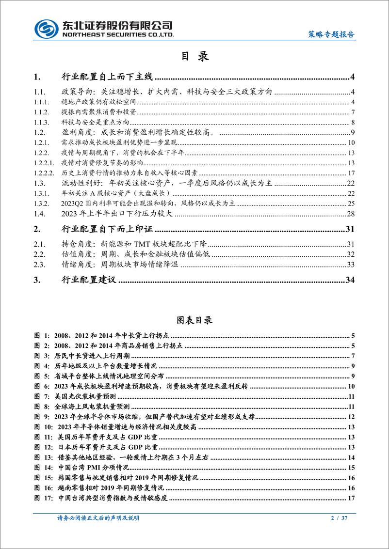 《2023年年度展望系列之二暨行业配置展望：成长与消费双轮驱动-20230209-东北证券-37页》 - 第3页预览图