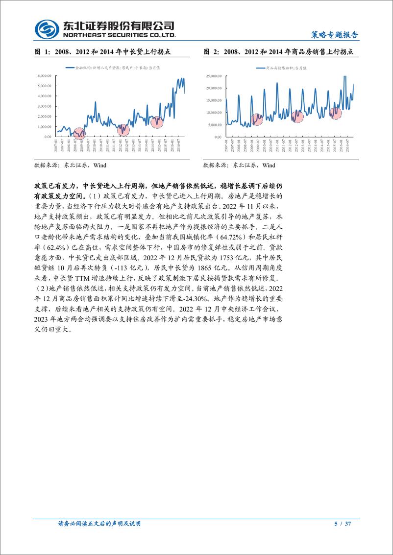 《2023年年度展望系列之二暨行业配置展望：成长与消费双轮驱动-20230209-东北证券-37页》 - 第6页预览图