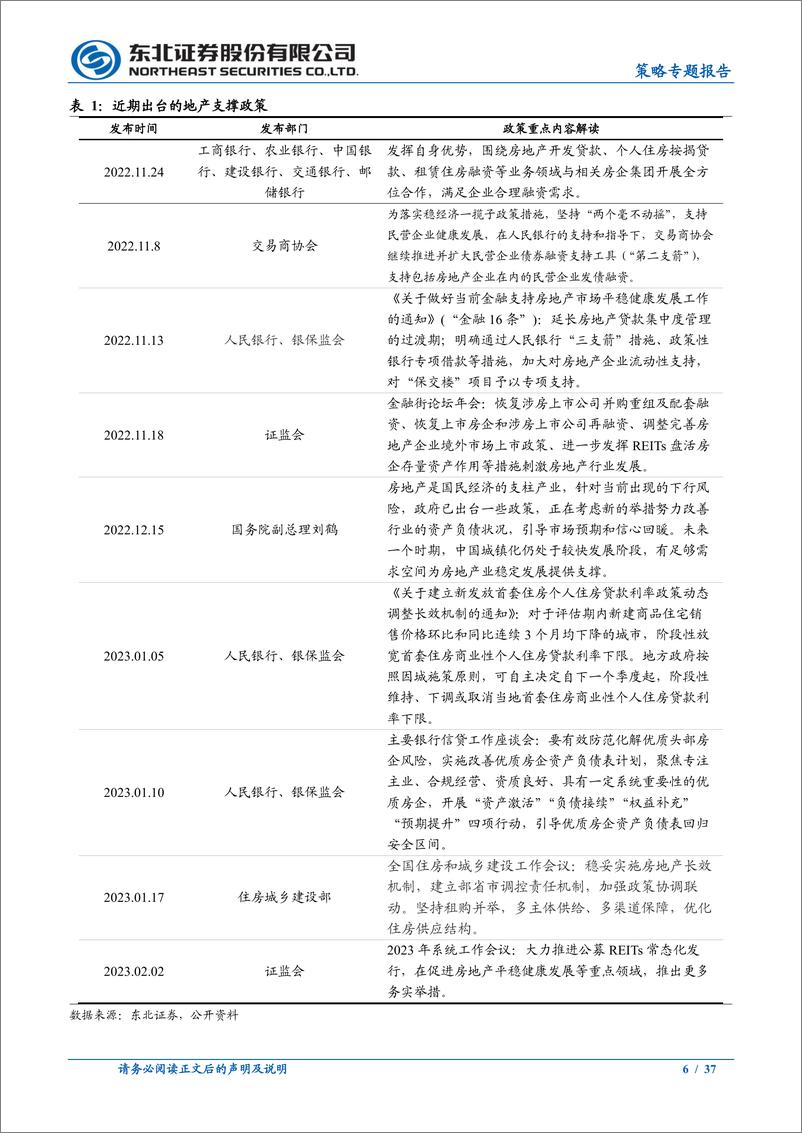 《2023年年度展望系列之二暨行业配置展望：成长与消费双轮驱动-20230209-东北证券-37页》 - 第7页预览图