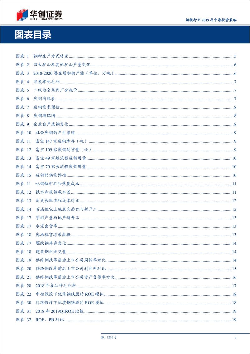 《钢铁行业2019年中期投资策略：雪落无痕，雁过留声~论供给侧改革带来的行业永久性变革-20190504-华创证券-27页》 - 第4页预览图