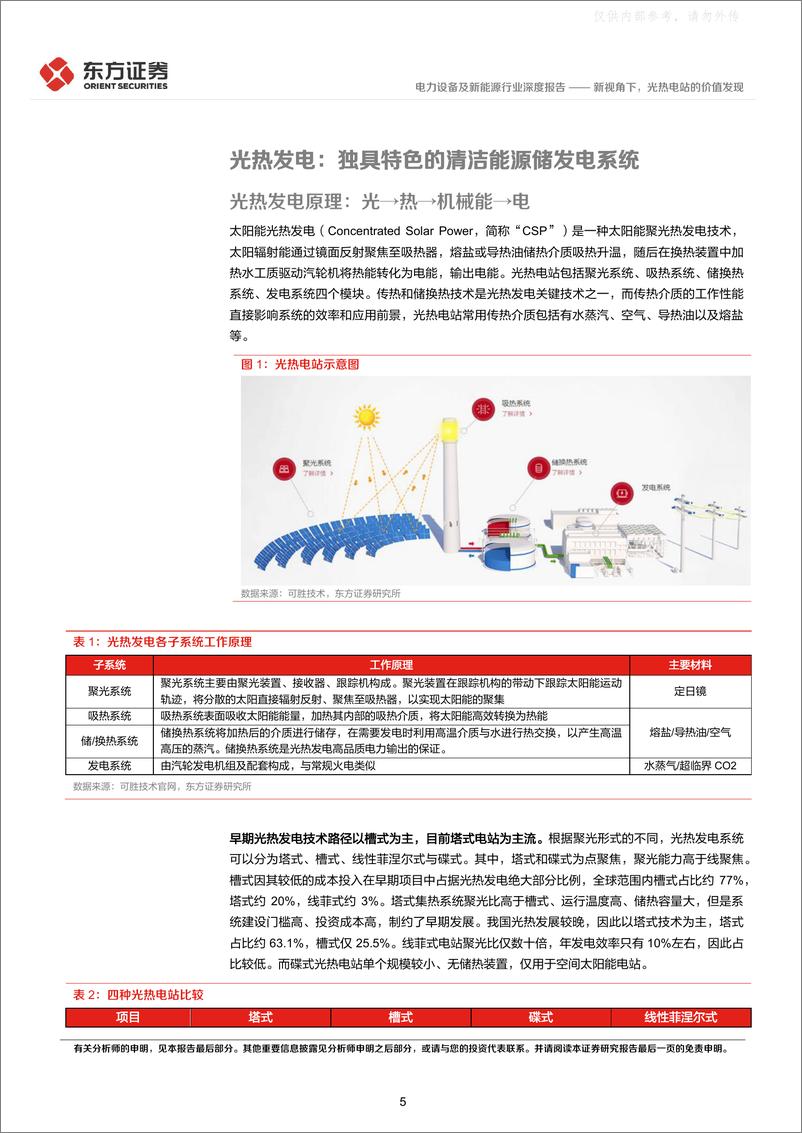 《东方证券-电力设备及新能源行业光热发电专题报告1：新视角下，光热电站的价值发现-230412》 - 第5页预览图