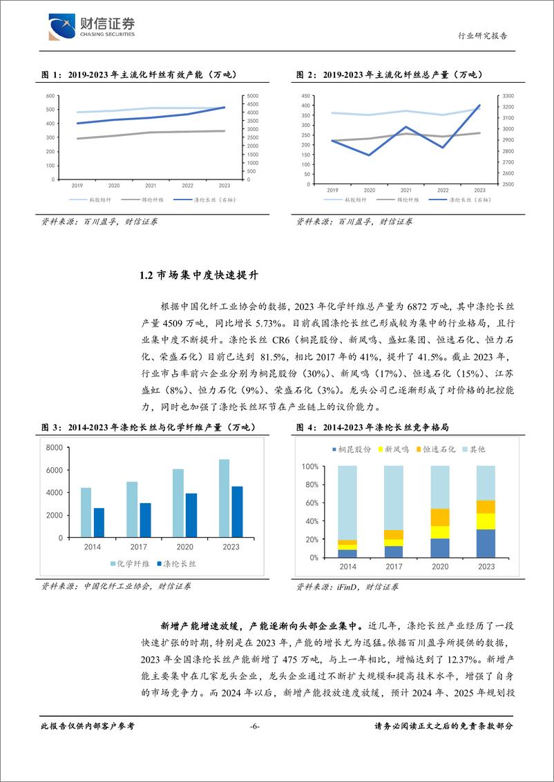 《涤纶长丝行业深度：行业量变到质变，竞争格局改善有望提振利润-240809-财信证券-18页》 - 第6页预览图