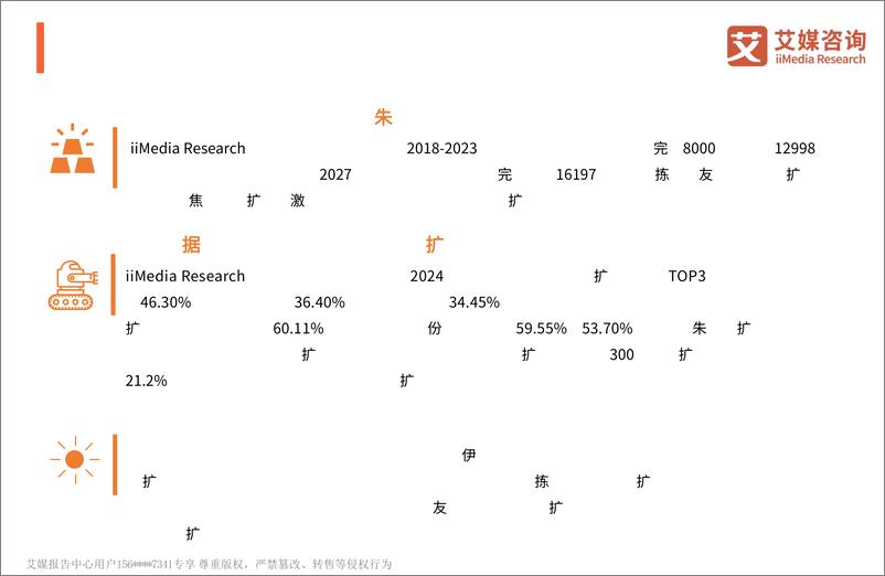 《艾媒咨询｜2024年中国新春礼盒消费者行为洞察报告》 - 第3页预览图