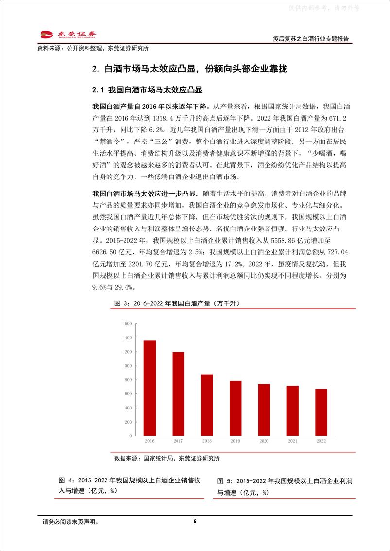 《东莞证券-食品饮料行业疫后复苏之白酒行业专题报告：春意已近，静待花开-230426》 - 第6页预览图