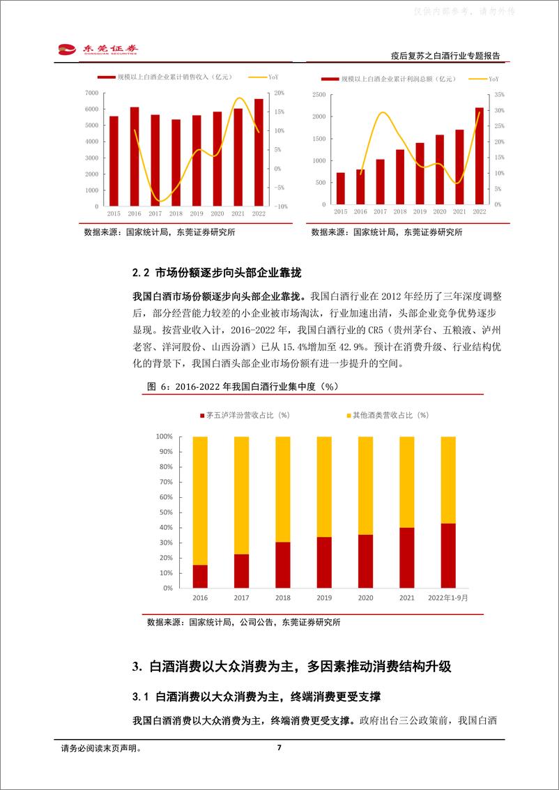 《东莞证券-食品饮料行业疫后复苏之白酒行业专题报告：春意已近，静待花开-230426》 - 第7页预览图