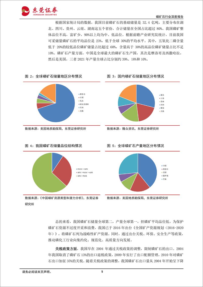 《磷矿石行业深度报告：供需偏紧，拥磷为王-20230130-东莞证券-23页》 - 第6页预览图