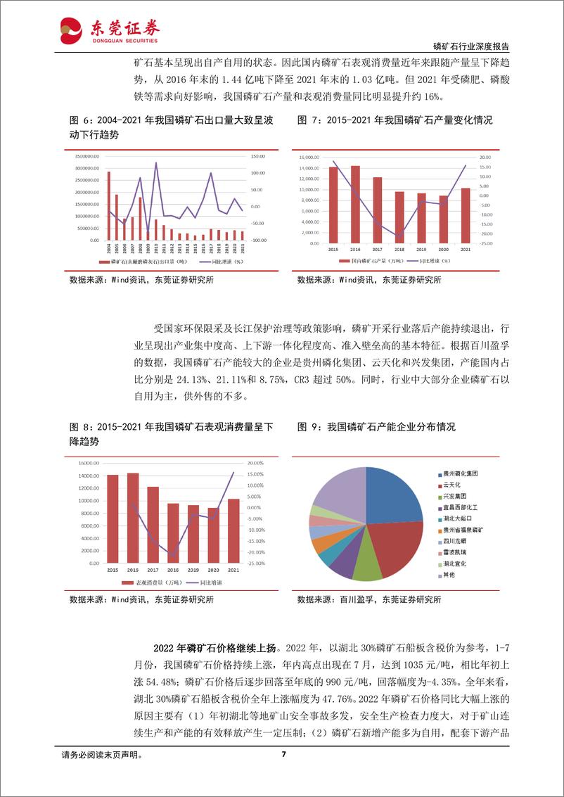 《磷矿石行业深度报告：供需偏紧，拥磷为王-20230130-东莞证券-23页》 - 第8页预览图