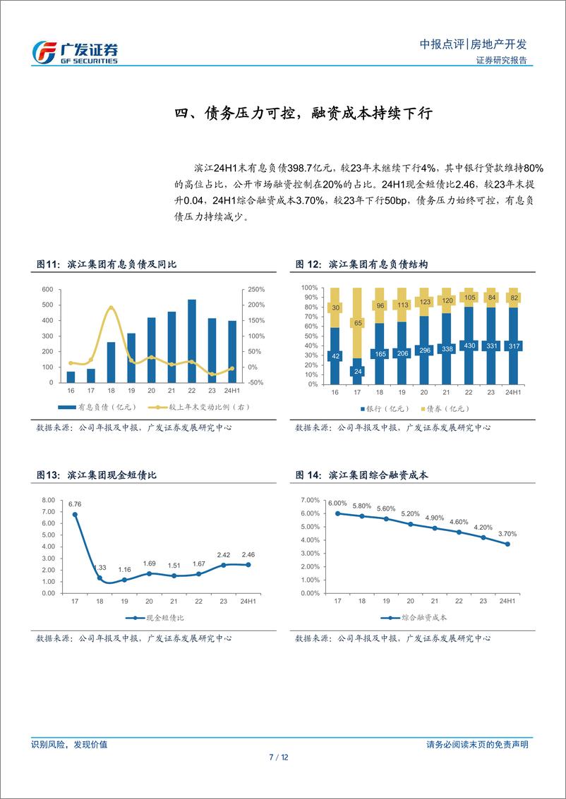 《滨江集团(002244)低毛利项目结算拉低利润率，聚焦杭州同时拓展新方向-240905-广发证券-12页》 - 第7页预览图