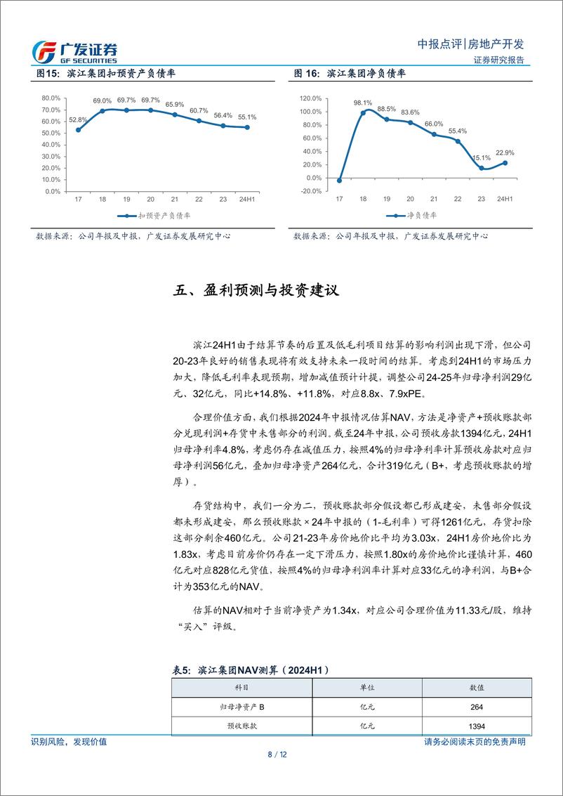 《滨江集团(002244)低毛利项目结算拉低利润率，聚焦杭州同时拓展新方向-240905-广发证券-12页》 - 第8页预览图