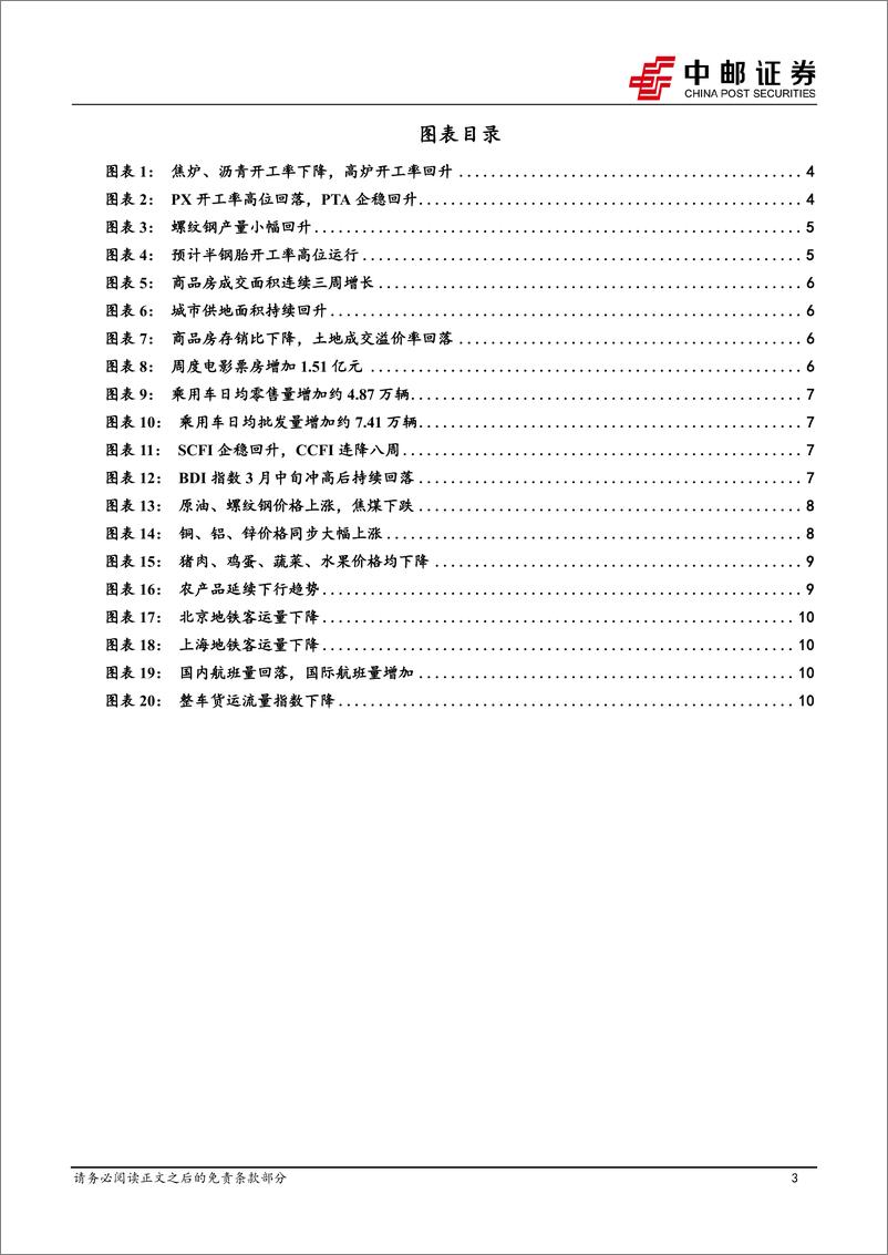 《高频数据跟踪：假期出行消费热度高-240407-中邮证券-13页》 - 第3页预览图