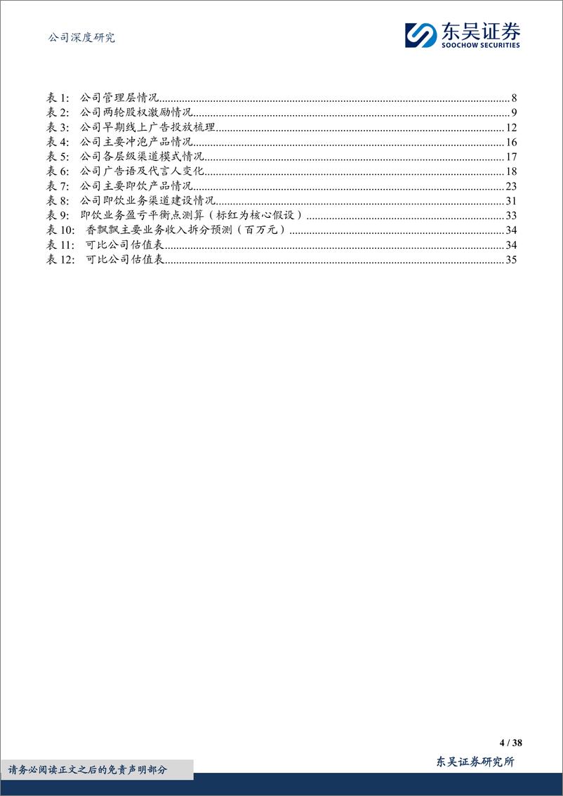 《香飘飘(603711)杯饮天地新，香飘知行路-240807-东吴证券-38页》 - 第4页预览图