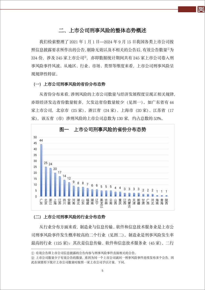 《2021-2024年上市公司刑事风险态势分析报告_数据分析篇_-国枫研究报告》 - 第7页预览图