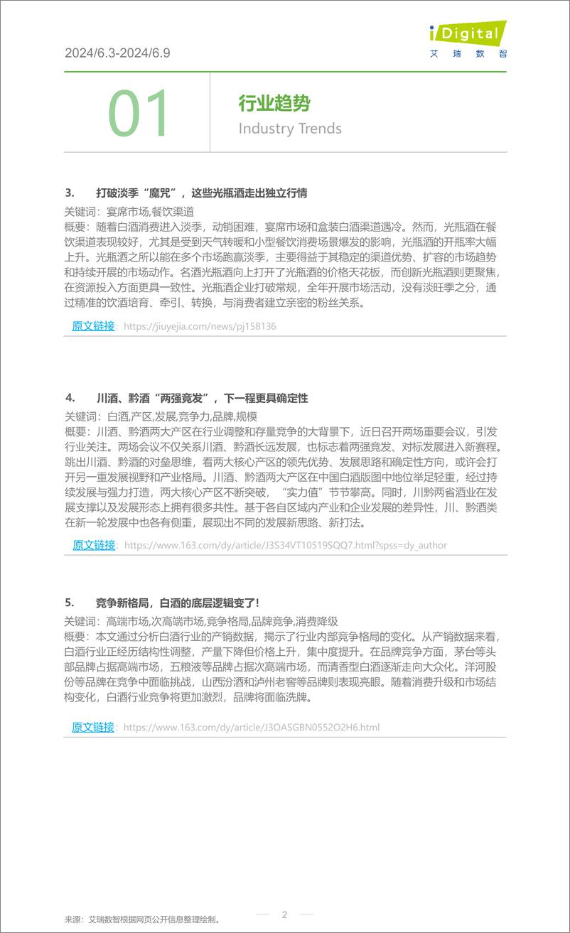 《2024年第24周-酒行业周度市场观察-11页》 - 第2页预览图