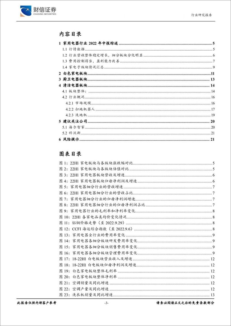 《家用电器行业2022年半年报总结：板块分化明显，盈利修复可期-20220929-财信证券-22页》 - 第4页预览图