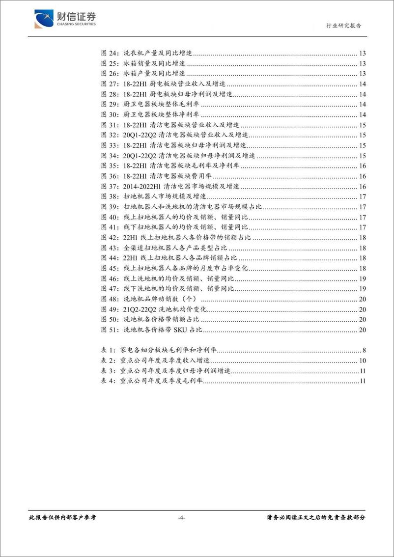 《家用电器行业2022年半年报总结：板块分化明显，盈利修复可期-20220929-财信证券-22页》 - 第5页预览图