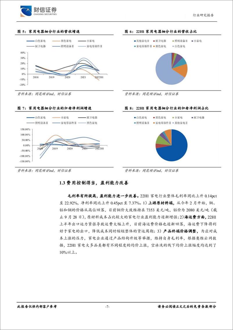 《家用电器行业2022年半年报总结：板块分化明显，盈利修复可期-20220929-财信证券-22页》 - 第8页预览图