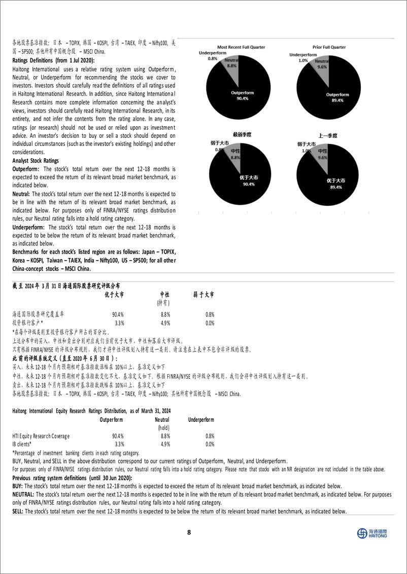 《方邦股份-688020.SH-铜缆屏蔽材料核心标的：我们认为伴随AI龙头英伟达发布-20240529-海通国际-14页》 - 第8页预览图