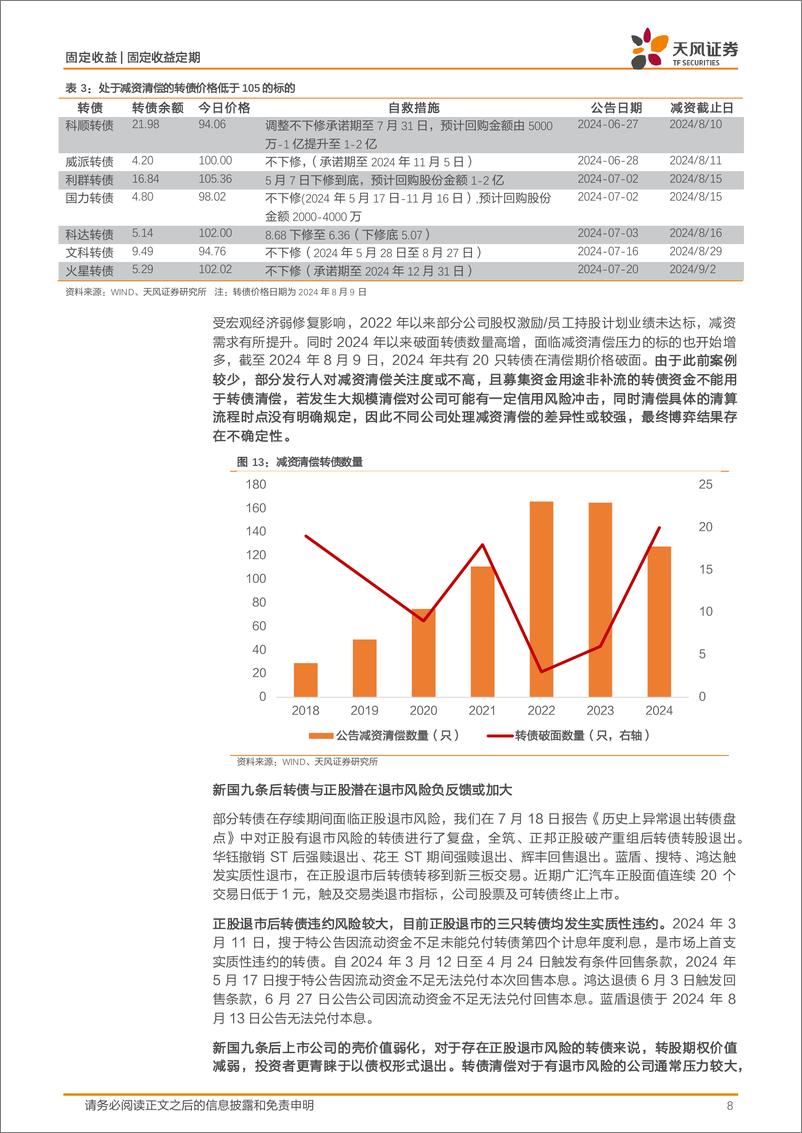 《转债专题报告：转债退出逻辑如何变化？-240814-天风证券-11页》 - 第8页预览图