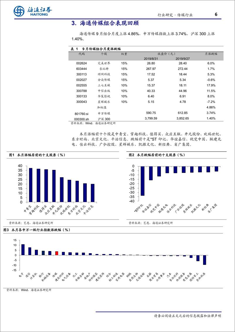 《传媒行业月报：现在开始更乐观-20190929-海通证券-11页》 - 第7页预览图