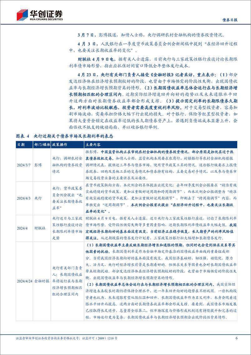 《【债券】记录波动：长期国债收益率水平%26公开市场买卖国债-240425-华创证券-13页》 - 第6页预览图