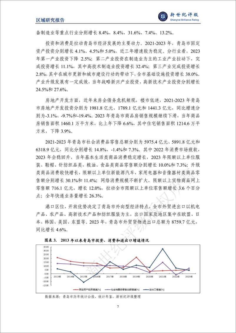 《青岛市及下辖各区市经济财政实力与债务研究(2024)-241225-新世纪评级-24页》 - 第7页预览图