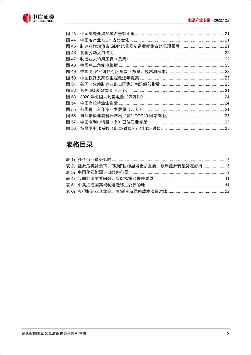 《制造产业专题：能源安全角度透析制造业变局-20221207-中信证券-29页》 - 第6页预览图