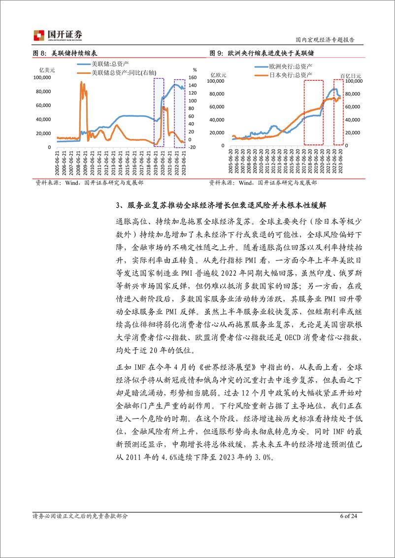 《服务业接棒工业复苏，经济增长向稳态回归-20230630-国开证券-25页》 - 第8页预览图