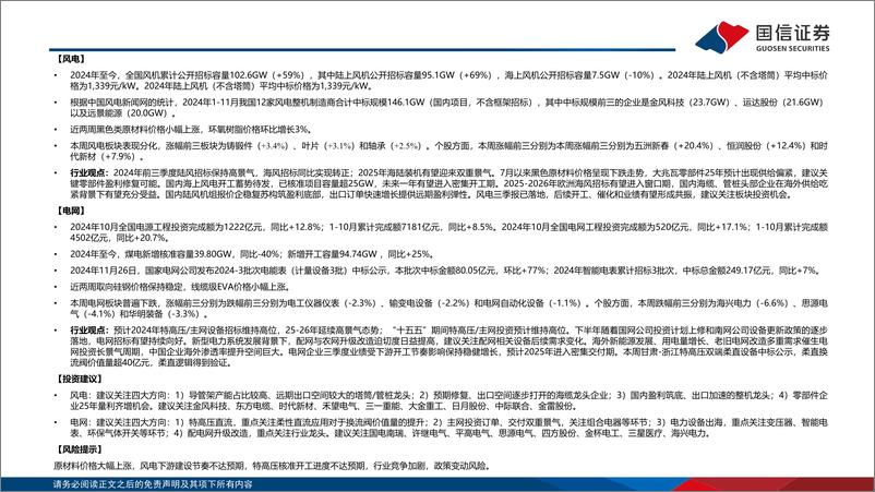 《电力设备新能源行业风电／电网产业链周评(12月第2周)：陆风招标持续高增，背靠背直流提供换流阀增量市场-241215-国信证券-28页》 - 第2页预览图