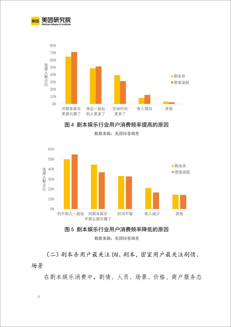 《2023年剧本娱乐行业发展报告》 - 第7页预览图