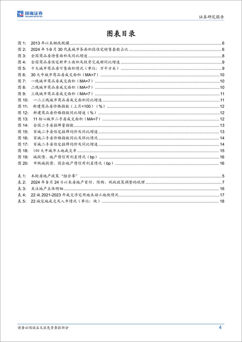 《固定收益专题研究：“稳地产”成效几何？-241128-国海证券-21页》 - 第4页预览图