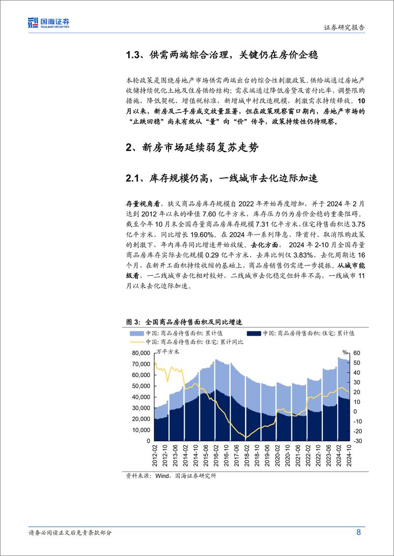 《固定收益专题研究：“稳地产”成效几何？-241128-国海证券-21页》 - 第8页预览图