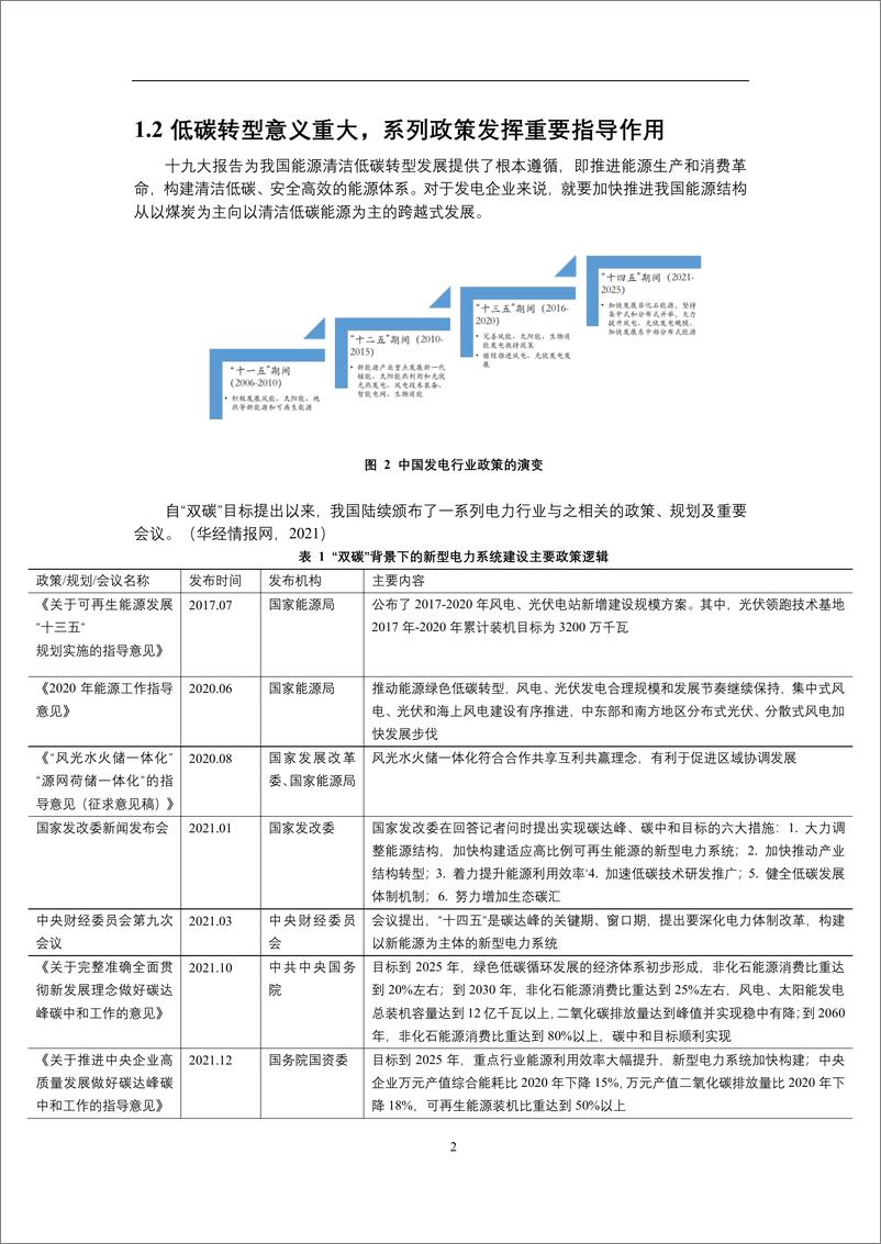 《传统能源行业的低碳转型 ——以我国电力行业为例-16页》 - 第4页预览图