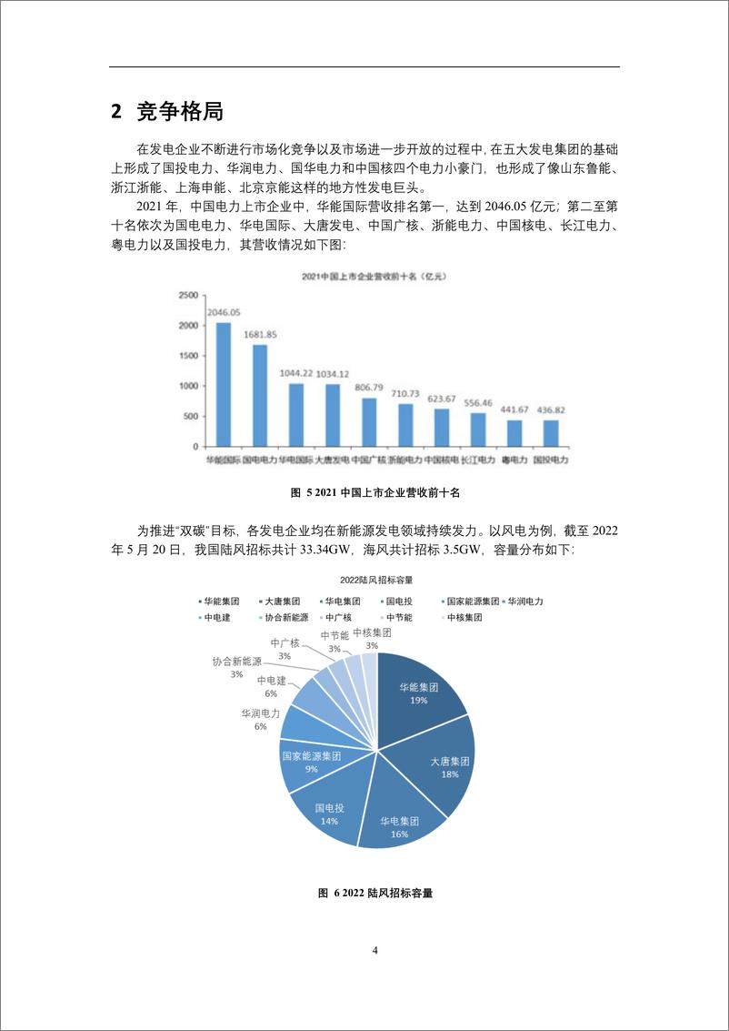 《传统能源行业的低碳转型 ——以我国电力行业为例-16页》 - 第6页预览图