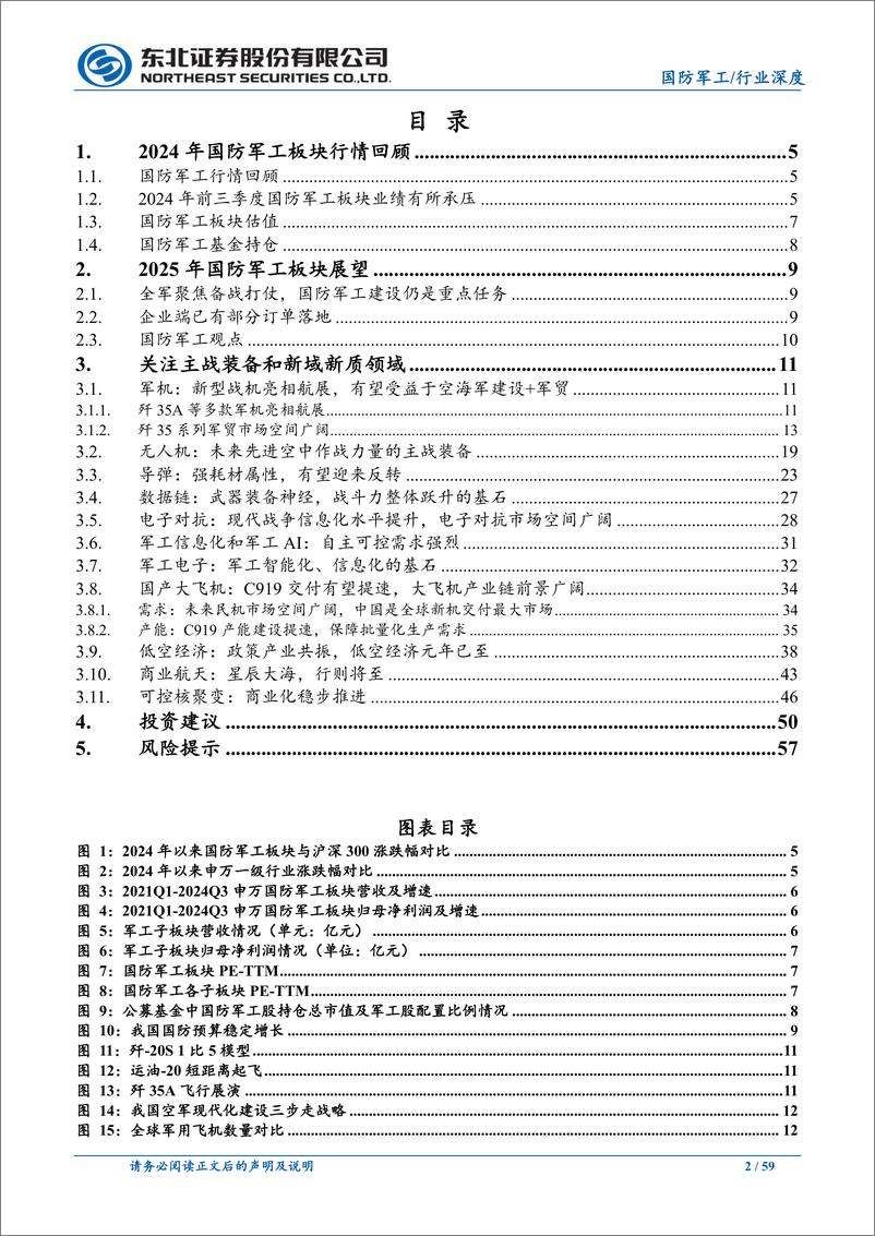 《2025年度国防军工行业策略报告：十四五收官之年，关注新域新质领域-241225-东北证券-59页》 - 第2页预览图