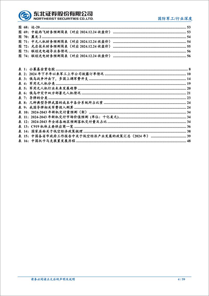 《2025年度国防军工行业策略报告：十四五收官之年，关注新域新质领域-241225-东北证券-59页》 - 第4页预览图