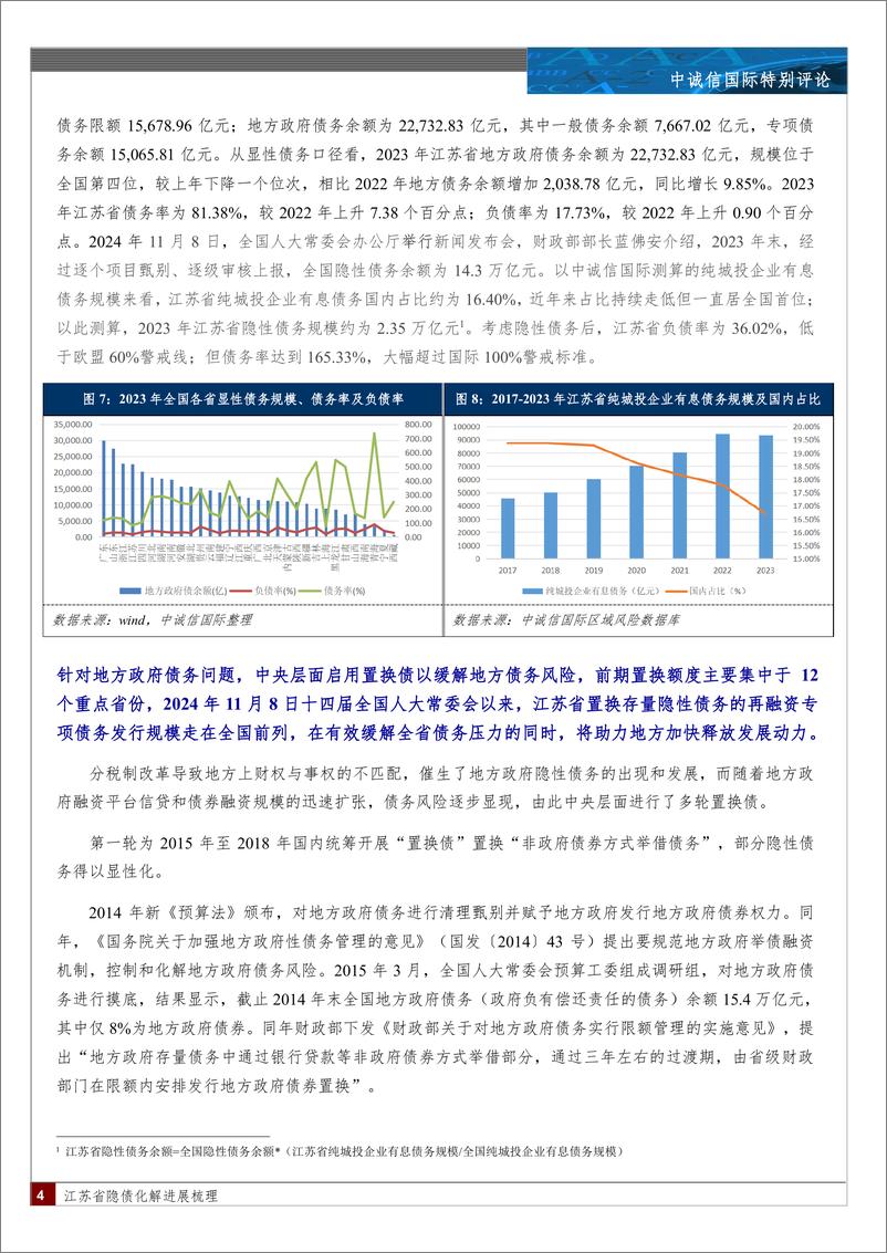 《江苏省隐债化解进展梳理-18页》 - 第4页预览图