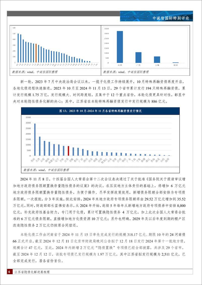 《江苏省隐债化解进展梳理-18页》 - 第6页预览图