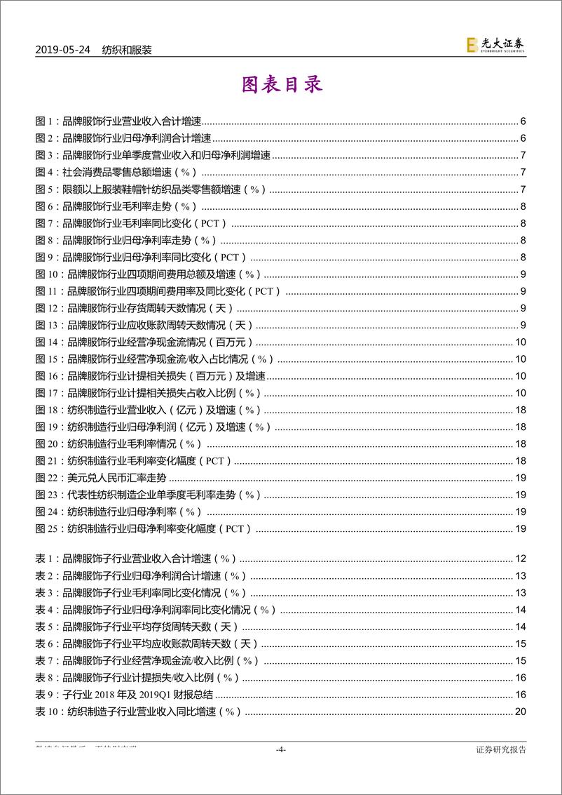 《纺织服装行业2018年报及2019年一季报总结：需求不佳拖累业绩，期待后续季度逐步修复-20190524-光大证券-26页》 - 第5页预览图