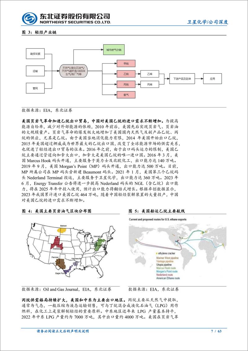 《卫星化学(002648)公司深度报告：“轻烃一体化”一马当先，“新质生产力”生面别开-240711-东北证券-63页》 - 第7页预览图