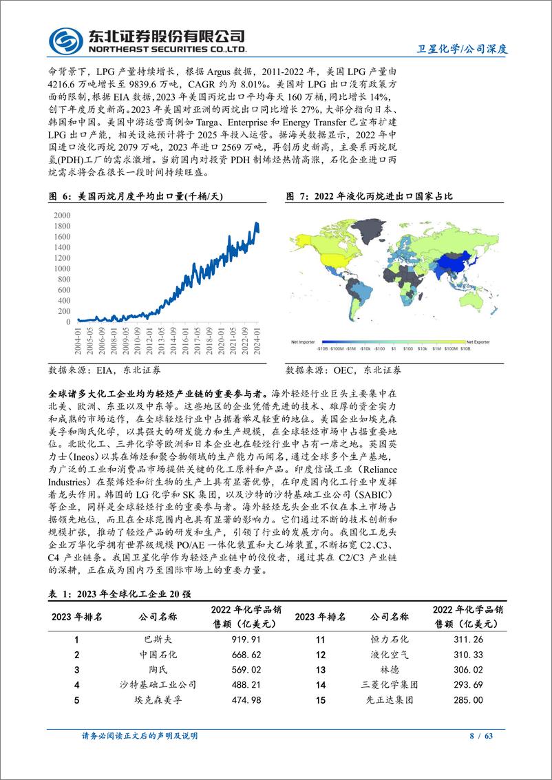 《卫星化学(002648)公司深度报告：“轻烃一体化”一马当先，“新质生产力”生面别开-240711-东北证券-63页》 - 第8页预览图