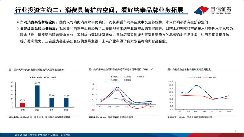 《国信证券-白羽肉鸡行业投资框架2025年版》 - 第7页预览图