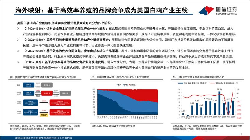 《国信证券-白羽肉鸡行业投资框架2025年版》 - 第8页预览图