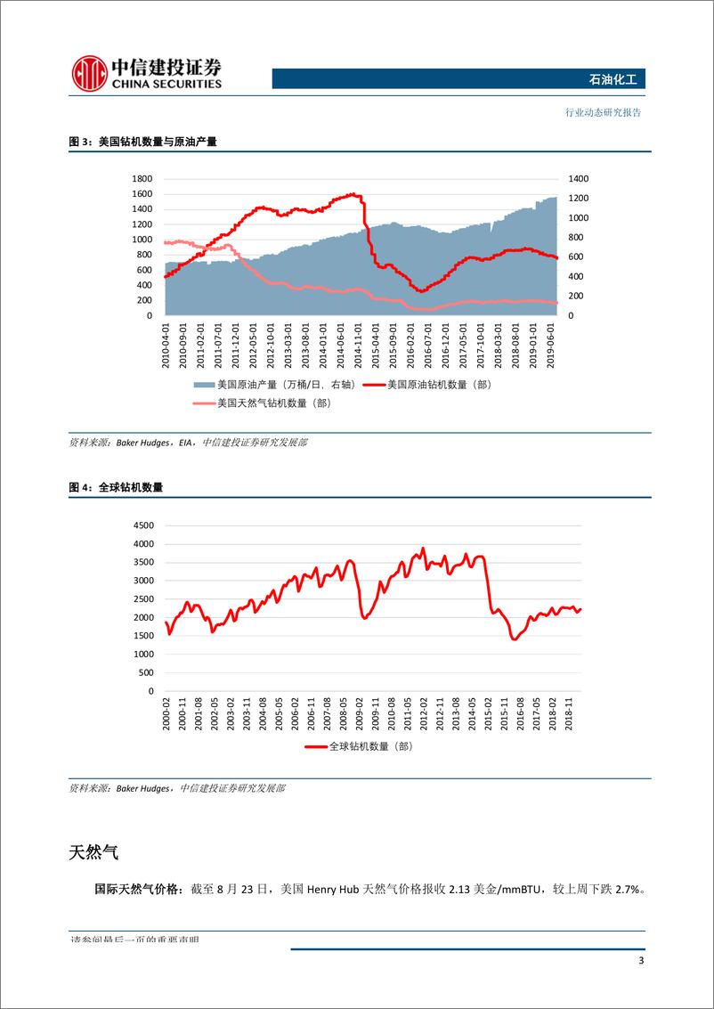 《石油化工行业：贸易局势影响需求预期，国际油价持续震荡-20190826-中信建投-17页》 - 第5页预览图